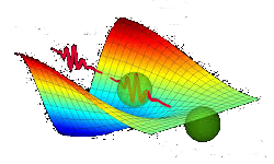Reprsentation du phnomne physique de rduction du paquet d'onde (onde lectromagntique se transformant en particule)