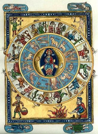 Reprsentatrion du Zodiaque entourant le Christ